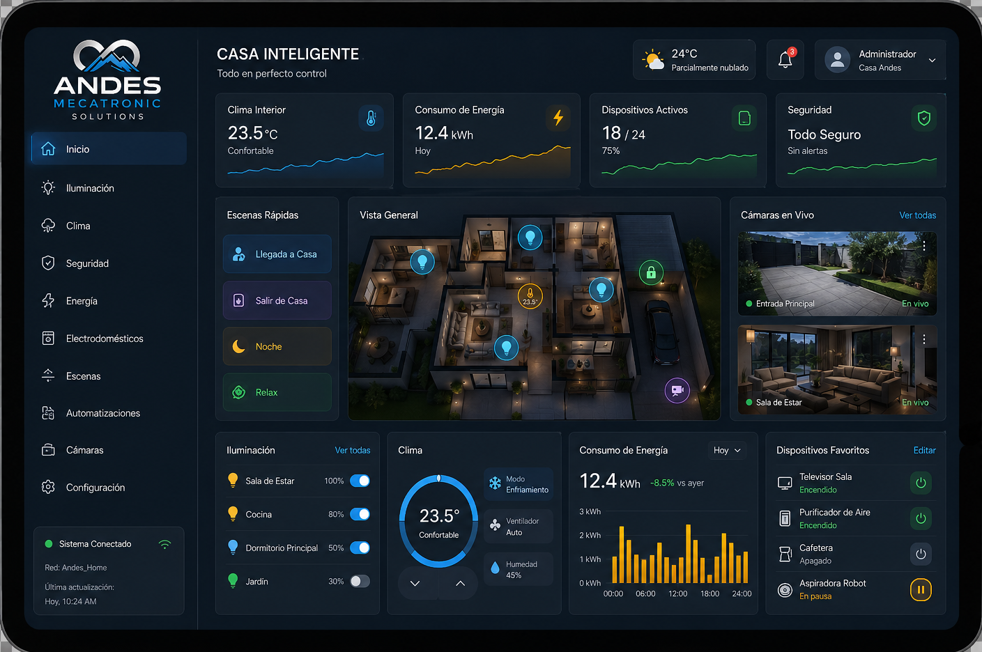 Casa Inteligente